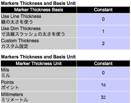 m-Thick&Basis.jpg